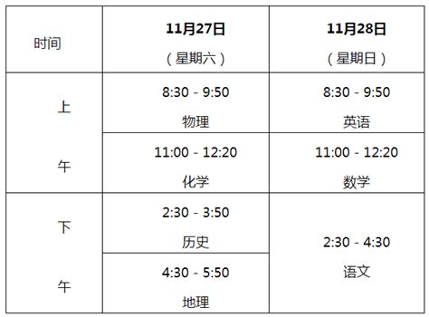 2022年上半年江西景德镇普通高中学业水平考试报名时间及入口（3月1日-3月31日）