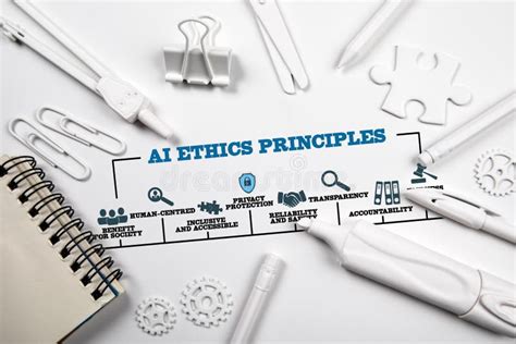 AI Ethics 的图像结果