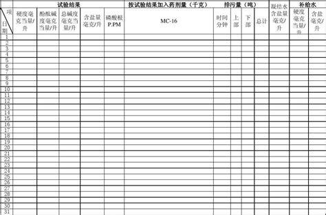 水费上交记录表表格Excel模板下载_熊猫办公