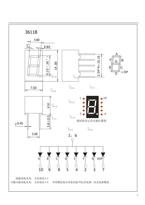 SEM常用的4种数据分析方法，你用过几种？