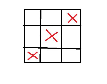 Image result for How to Check Arrays Diagonally JavaScript