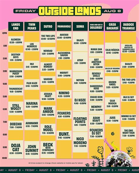Outside Lands 2025: Festival Map, Schedule, Transit, Lineup