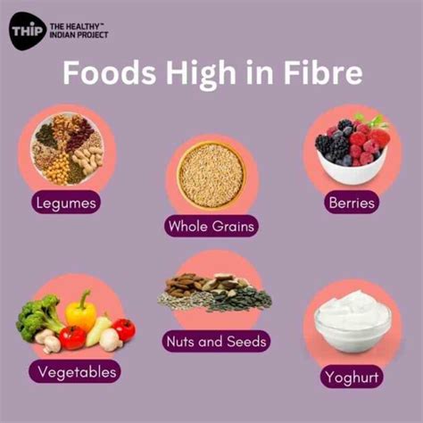 Which is the best food for constipation?- THIP Media