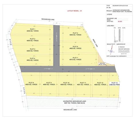 Image result for Development Layout