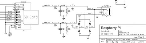 Raspberry-pi-4-schematics.pdf » Schema Digital