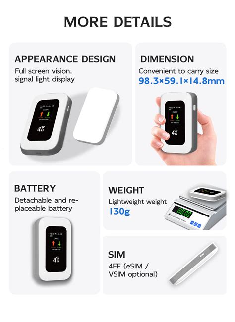 Image result for Emui Router