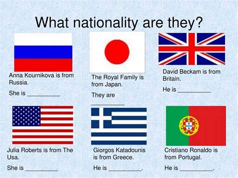 PPT - Discover Nationalities Around the World PowerPoint Presentation ...