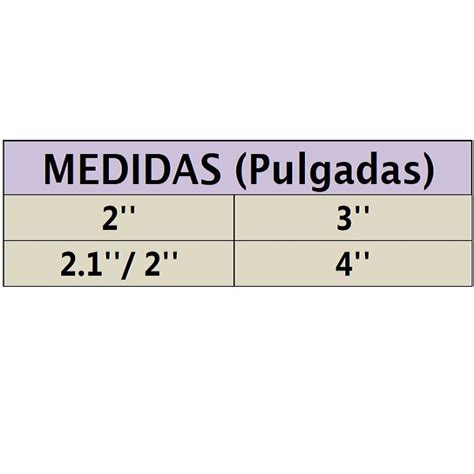 MASERVEN S.A. :: Productos :: BRIDA ROSCABLE AC/INOX 150 PSI