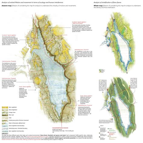 Dual perspective : Confined corners and Vast horizons | CEPT - Portfolio