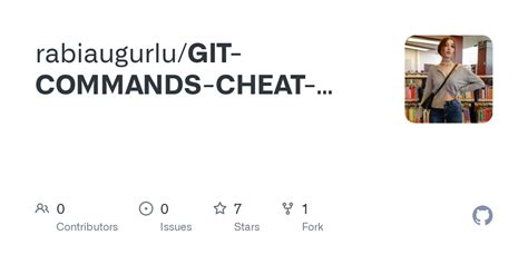 GitHub Commands 的图像结果