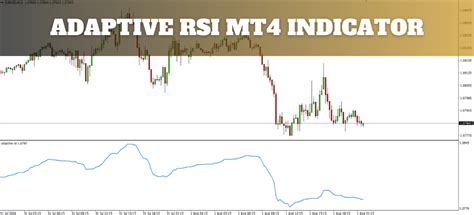 MT4 Indicators Download 的图像结果