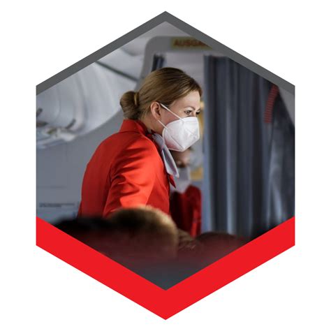 Image result for Fire Classifications