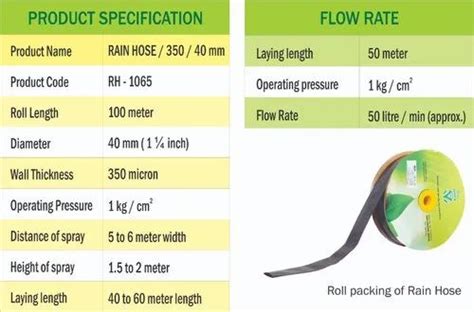 Micro Irrigation System - 16 Mm Drip Tape Manufacturer from Coimbatore
