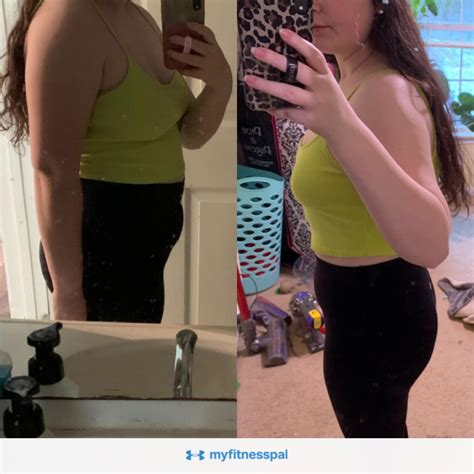 F/21/5’3” SW: 173 lbs CW: 139 lbs - 6 months of progress : r/CICO