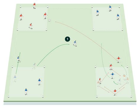 Image result for Feachers in Object in JavaScript