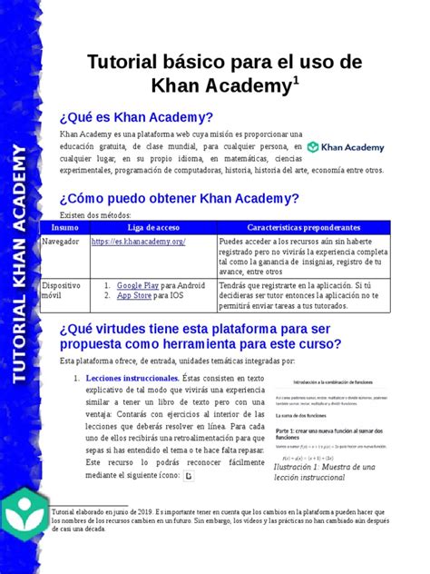 CArray Tutorial Khan Academy 的图像结果