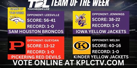 Touchdown Live - Week One Team of the Week Voting