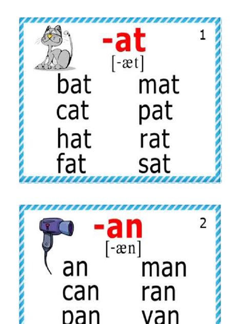 Image result for Basic Print Reading