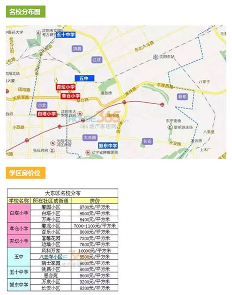 2023年沈阳市大东区小学学区划分范围一览_小升初网