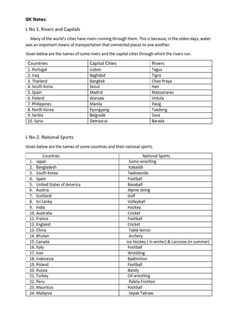 Image result for GK Notes