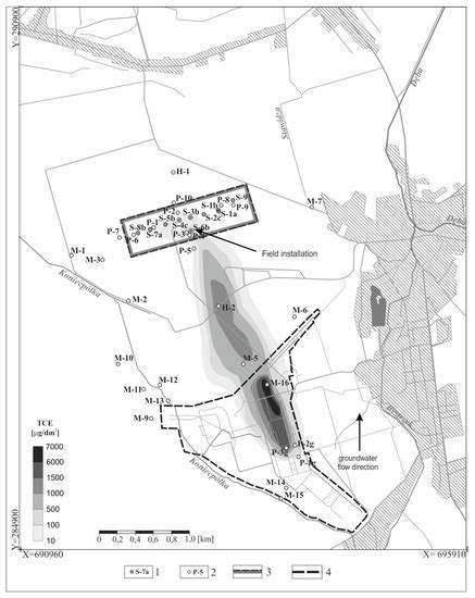Pilot-Scale Evaluation of a Permeable Reactive Barrier with Compost and ...