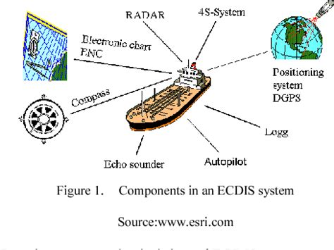 Error Chain Example 的图像结果