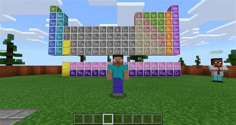 Image result for How Make Super Glue Create Mod Minecraft