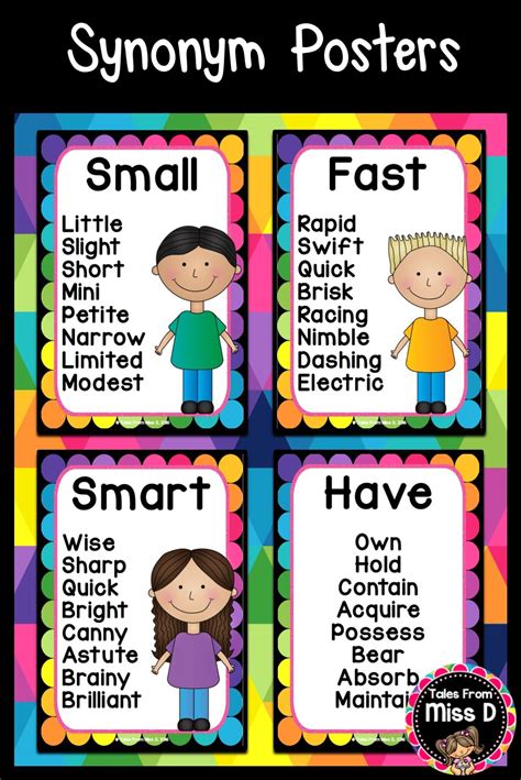 Synonyms Poster Printable - Printable Templates