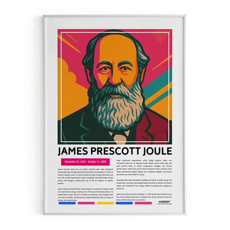 James Prescott Joule Poster | Inspirational Wall Art | Famous Scientis ...