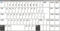 The CTRL keyboard keys and the on-screen keyboard do not work.