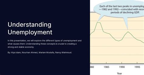 Understanding Unemployment
