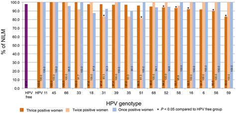 Image result for Nilm Algorithm Python Code