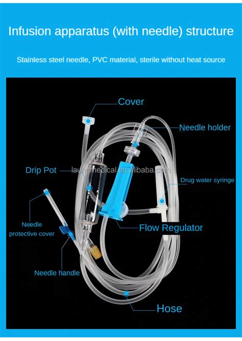 Image result for How to Use Infusion Set