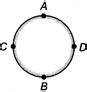 A stone is attached to one end of a string and rotated in a vertical ...