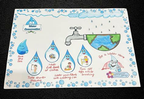 This poster highlights key water conservation tips in a creative and engaging m… | Save water ...