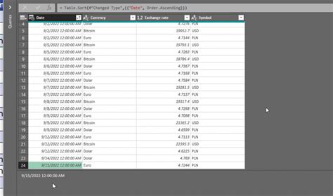 Image result for Excel Power Query Keep Formatting