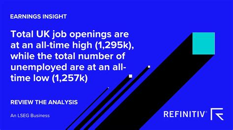 Eikon Refinitiv Excel Basics 的图像结果