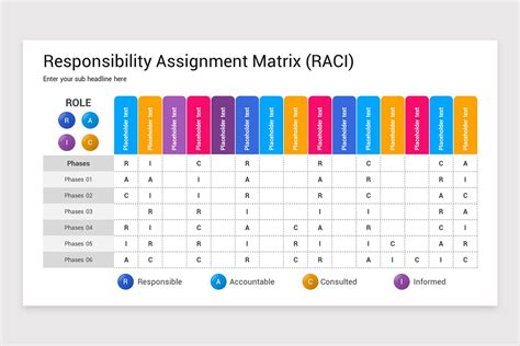 Image result for Assignment Matrix Template