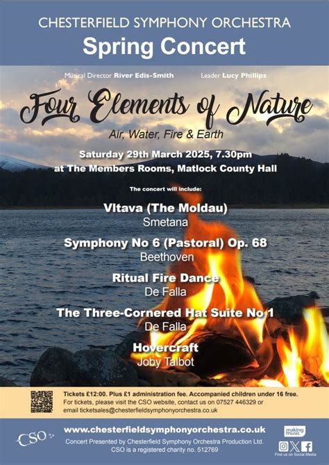 Four Elements of Nature: Air, Water, Fire and Earth, Derbyshire County ...