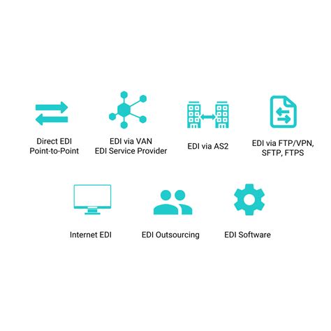 Edi Types 的图像结果