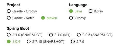 Image result for How to Create NewSpring Boot Project