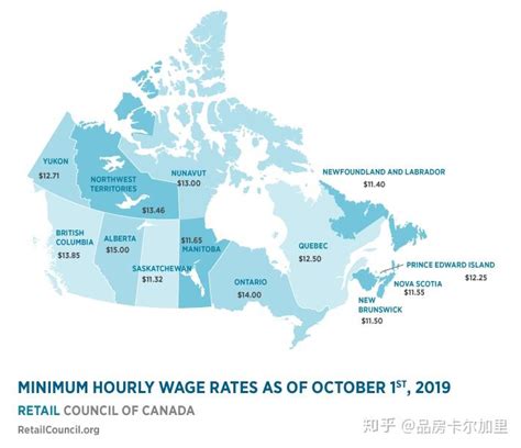 2020年加拿大最低工资比较 - 知乎