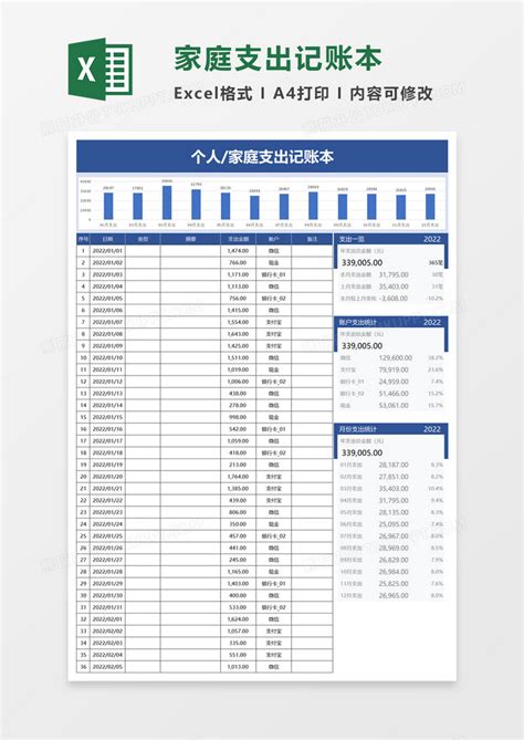 家庭支出记账本EXCEL模板下载_EXCEL_图客巴巴