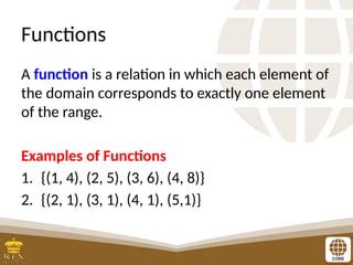 Image result for Representation of Function