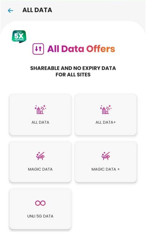 Image result for Smart Magic Data