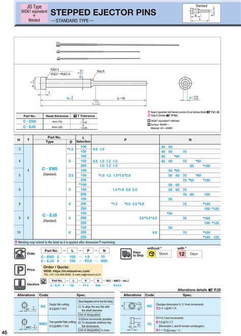 (Economy series) STEPPED EJECTOR PINS -JIS Type/SKD61 equivalent ...
