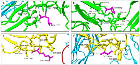 Potential Association of the CSMD1 Gene with Moderate Intellectual ...