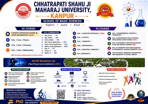 CSJM University, Kanpur | Chhatrapati Shahu Ji Maharaj University, Kanpur