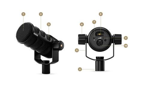 Image result for Rode PodMic Setup