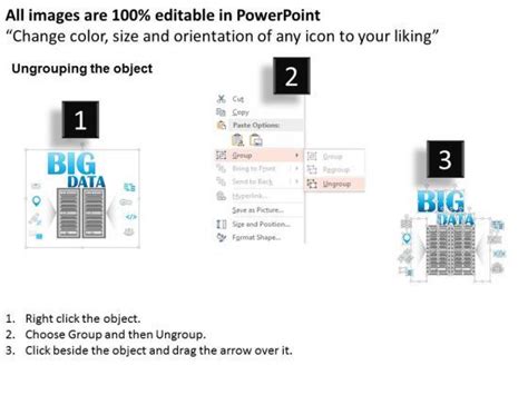 Big Data Model 的图像结果